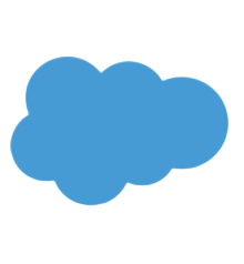 Salesforce